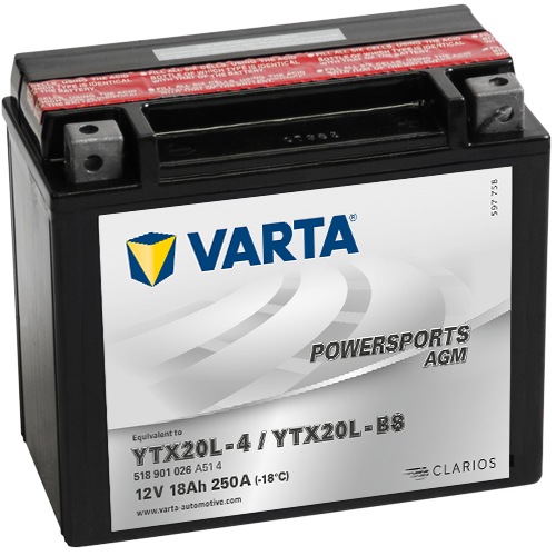 Varta