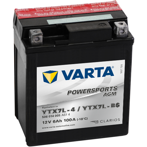 Varta